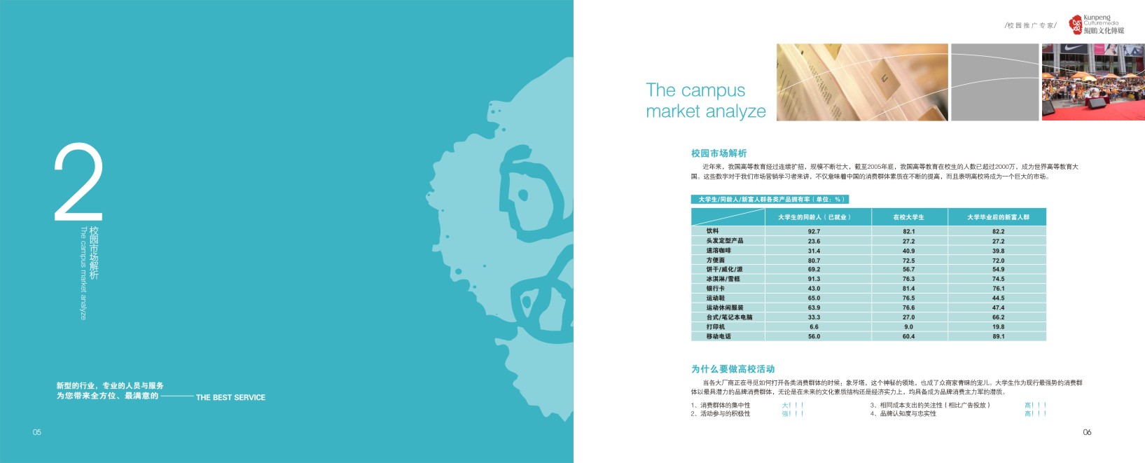 文化傳媒畫冊(cè)設(shè)計(jì),文化傳媒設(shè)計(jì)公司