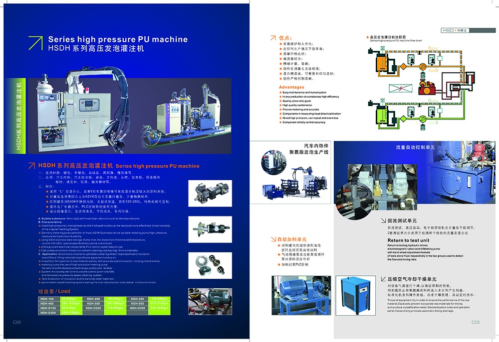 huashunda畫(huà)冊(cè)設(shè)計(jì)-畫(huà)冊(cè)設(shè)計(jì)公司 huashunda畫(huà)冊(cè)設(shè)計(jì)-畫(huà)冊(cè)設(shè)計(jì)公司