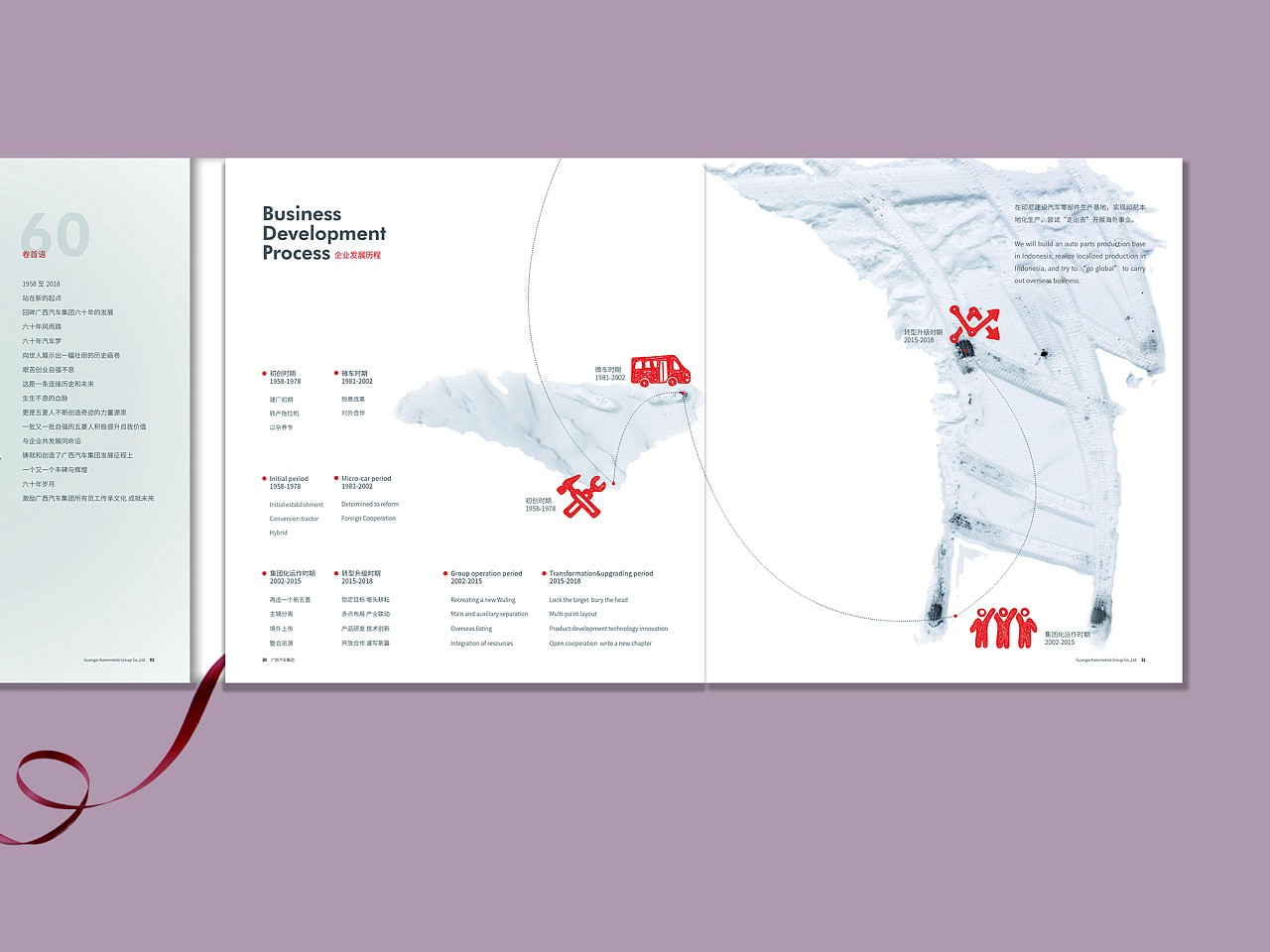五菱汽車紀(jì)念冊設(shè)計(jì)圖3 五菱汽車紀(jì)念冊設(shè)計(jì)圖3