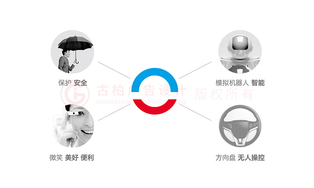 原創(chuàng)高端簡(jiǎn)潔智能logo設(shè)計(jì),原創(chuàng)智能產(chǎn)品logo設(shè)計(jì)欣賞 原創(chuàng)高端簡(jiǎn)潔智能logo設(shè)計(jì),原創(chuàng)智能產(chǎn)品logo設(shè)計(jì)欣賞