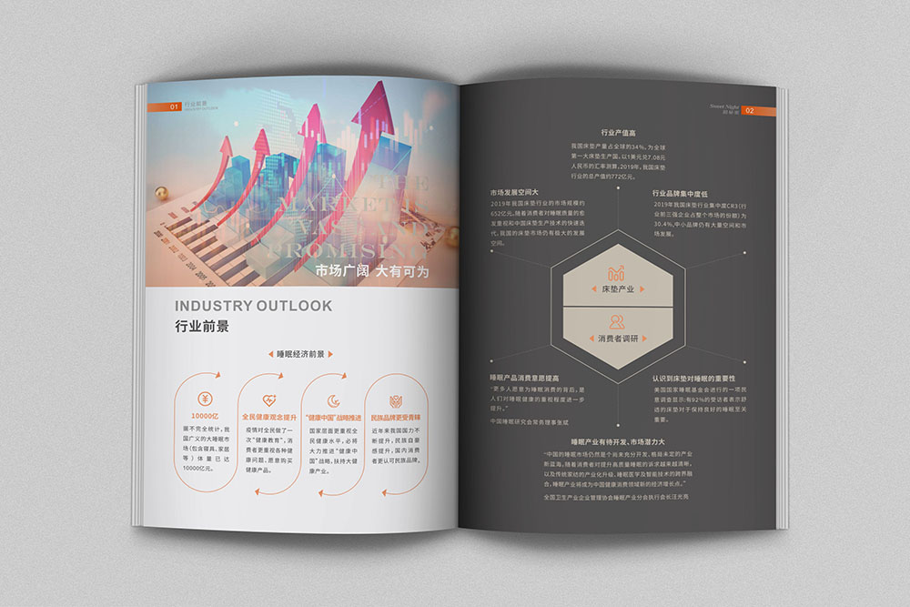 床上用品招商畫冊(cè)設(shè)計(jì),高端原創(chuàng)招商畫冊(cè)設(shè)計(jì)公司 床上用品招商畫冊(cè)設(shè)計(jì),高端原創(chuàng)招商畫冊(cè)設(shè)計(jì)公司