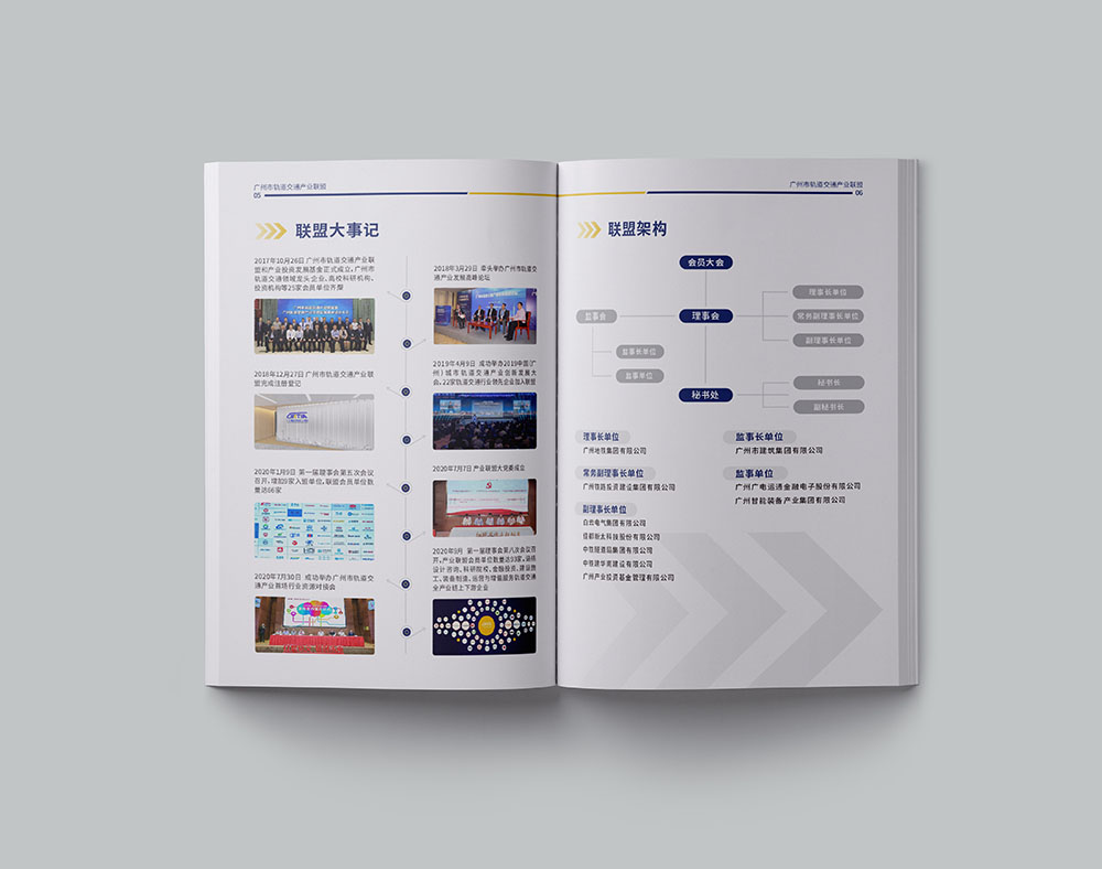 軌道交通產(chǎn)業(yè)聯(lián)盟畫冊設計,創(chuàng)意畫冊設計,原創(chuàng)高端異形畫冊設計公司 軌道交通產(chǎn)業(yè)聯(lián)盟畫冊設計,創(chuàng)意畫冊設計,原創(chuàng)高端異形畫冊設計公司