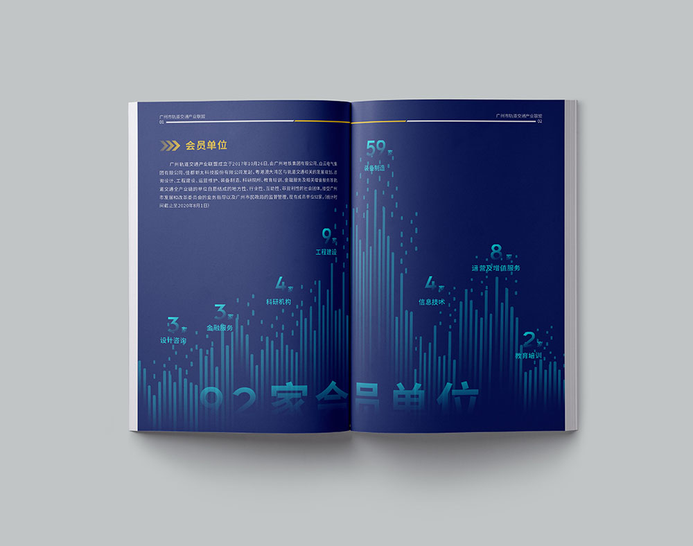 軌道交通產(chǎn)業(yè)聯(lián)盟畫冊設計,創(chuàng)意畫冊設計,原創(chuàng)高端異形畫冊設計公司 軌道交通產(chǎn)業(yè)聯(lián)盟畫冊設計,創(chuàng)意畫冊設計,原創(chuàng)高端異形畫冊設計公司