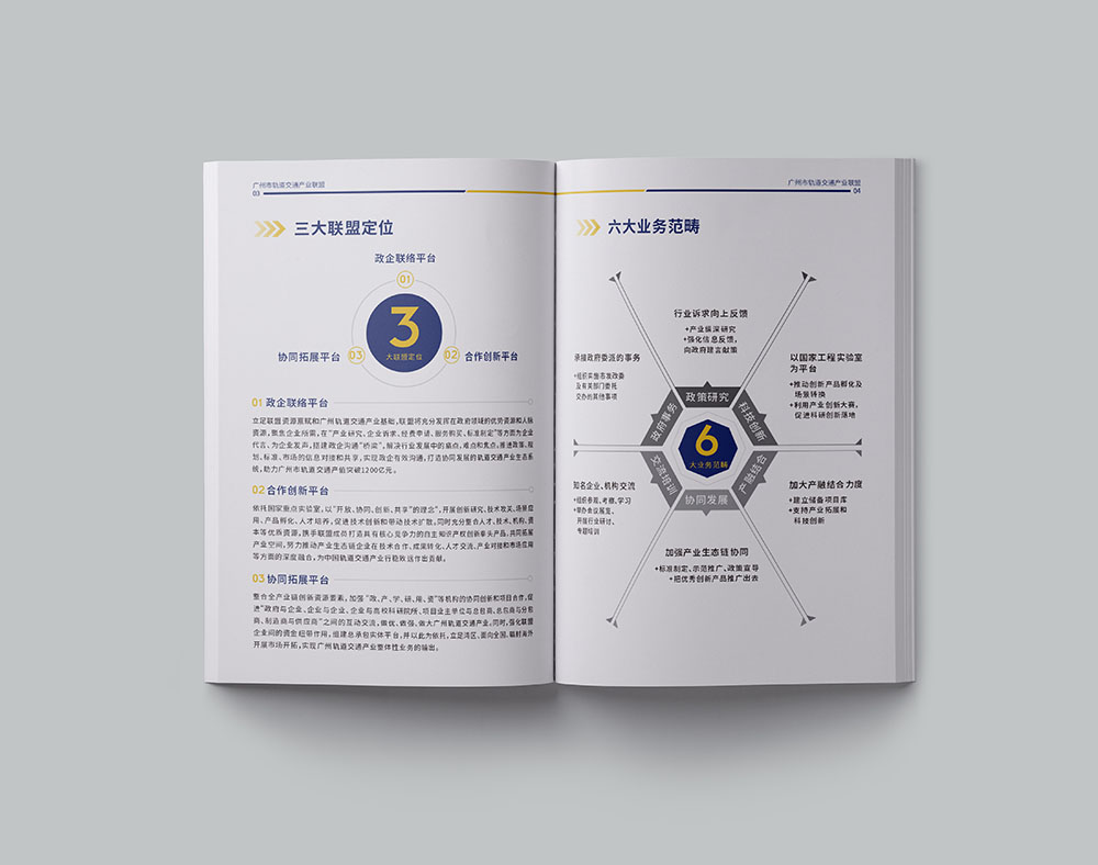 軌道交通產(chǎn)業(yè)聯(lián)盟畫冊設計,創(chuàng)意畫冊設計,原創(chuàng)高端異形畫冊設計公司 軌道交通產(chǎn)業(yè)聯(lián)盟畫冊設計,創(chuàng)意畫冊設計,原創(chuàng)高端異形畫冊設計公司