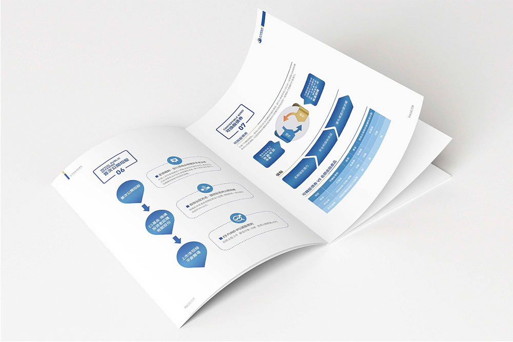 如何設(shè)計更具吸引力的宣傳冊