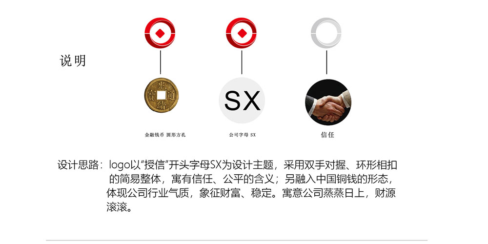 金融標(biāo)志設(shè)計(jì),金融標(biāo)志設(shè)計(jì)公司 金融標(biāo)志設(shè)計(jì),金融標(biāo)志設(shè)計(jì)公司