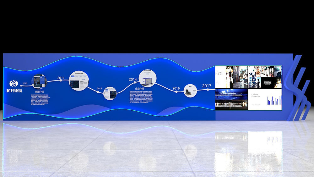 環(huán)境展板設(shè)計(jì),環(huán)境展板設(shè)計(jì)公司 環(huán)境展板設(shè)計(jì),環(huán)境展板設(shè)計(jì)公司