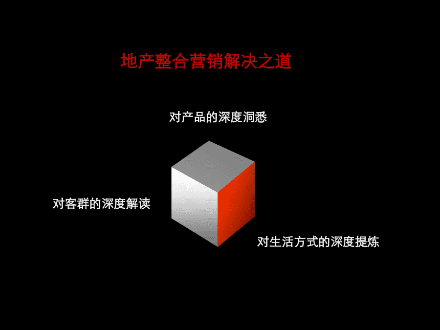 廣告營銷策劃包括什么內(nèi)容？創(chuàng)意設(shè)計是如何做的