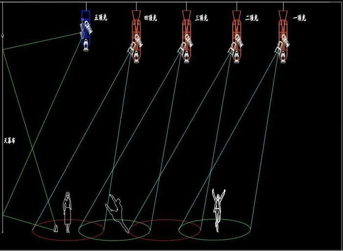 公關(guān)策劃內(nèi)容有哪些？主要技巧是什么