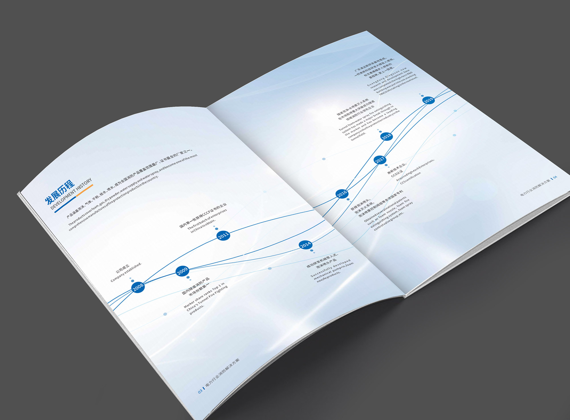 消防產(chǎn)品畫冊設計公司-發(fā)展歷程 消防產(chǎn)品畫冊設計公司-發(fā)展歷程