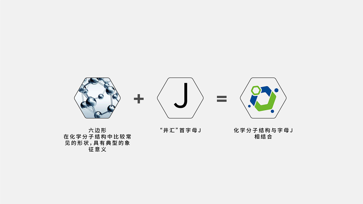 化工logo設(shè)計(jì),食品添加劑化工logo設(shè)計(jì),香料logo設(shè)計(jì) 化工logo設(shè)計(jì),食品添加劑化工logo設(shè)計(jì),香料logo設(shè)計(jì)