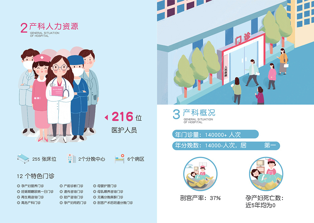 醫(yī)美宣傳冊(cè)