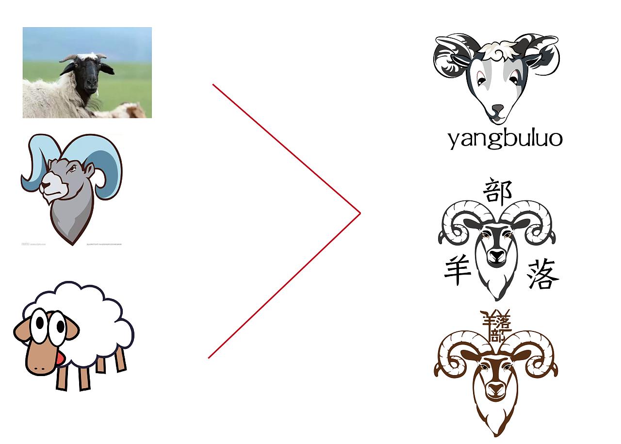 logo設計屬于哪個專業(yè)？logo設計有哪些要點？