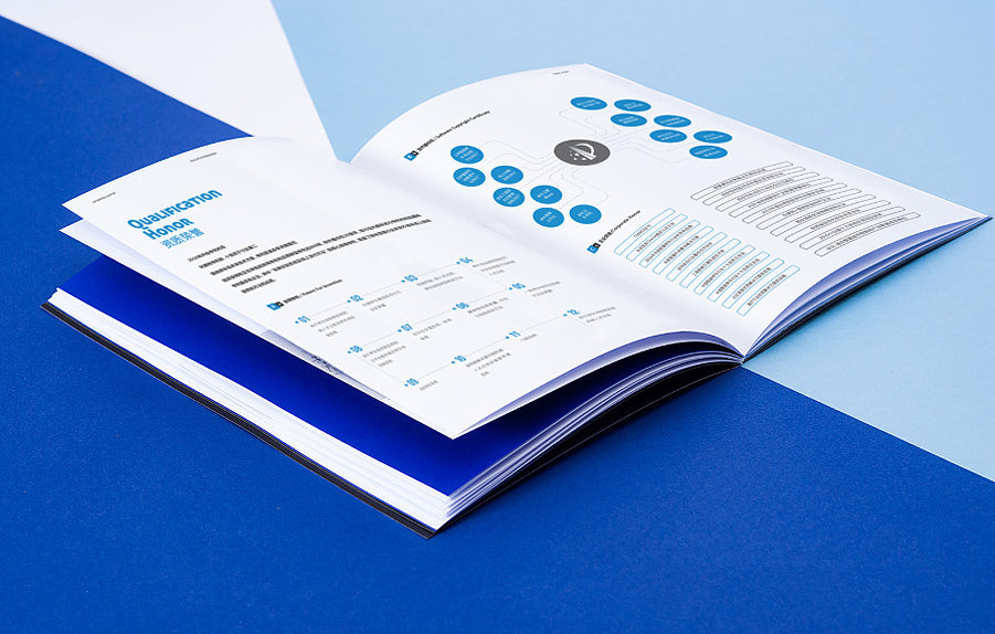 畫冊設(shè)計(jì)一般多少錢？如何選擇畫冊設(shè)計(jì)公司？