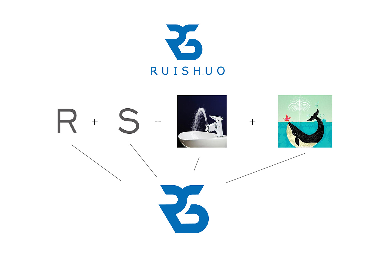 公司logo設(shè)計(jì)鄭州有哪些？你知道如何選擇logo設(shè)計(jì)公司嗎？