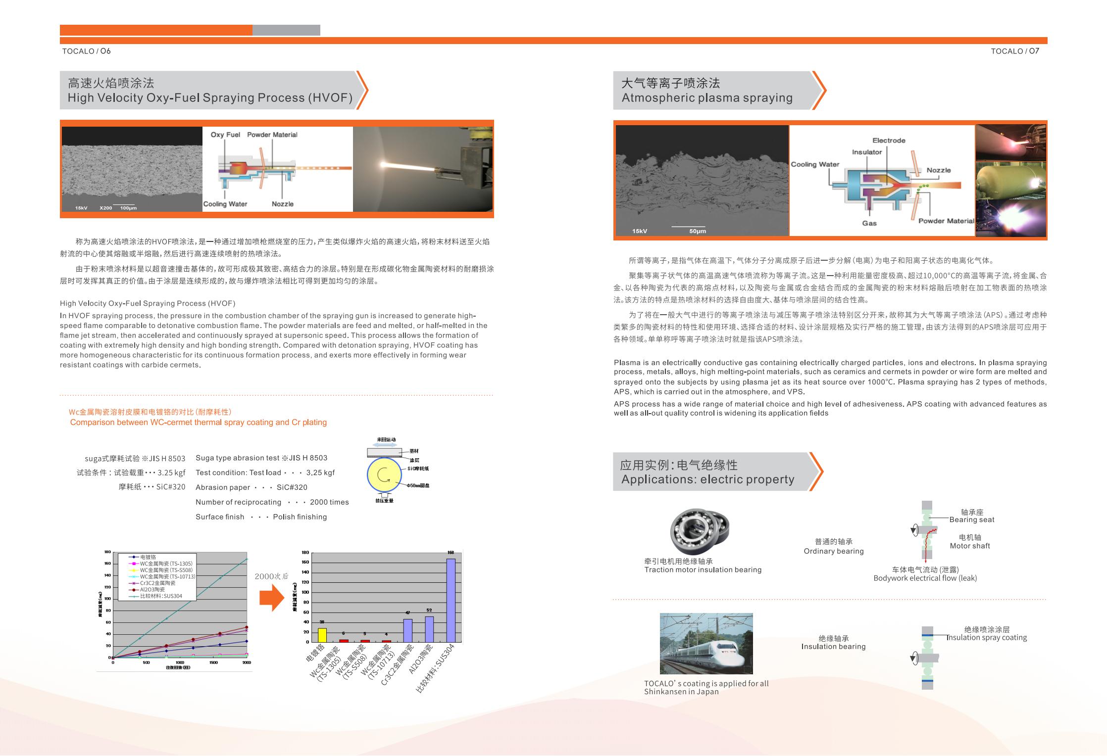 日本公司宣傳冊設(shè)計(jì),日文宣傳冊設(shè)計(jì),日文宣傳冊設(shè)計(jì)公司