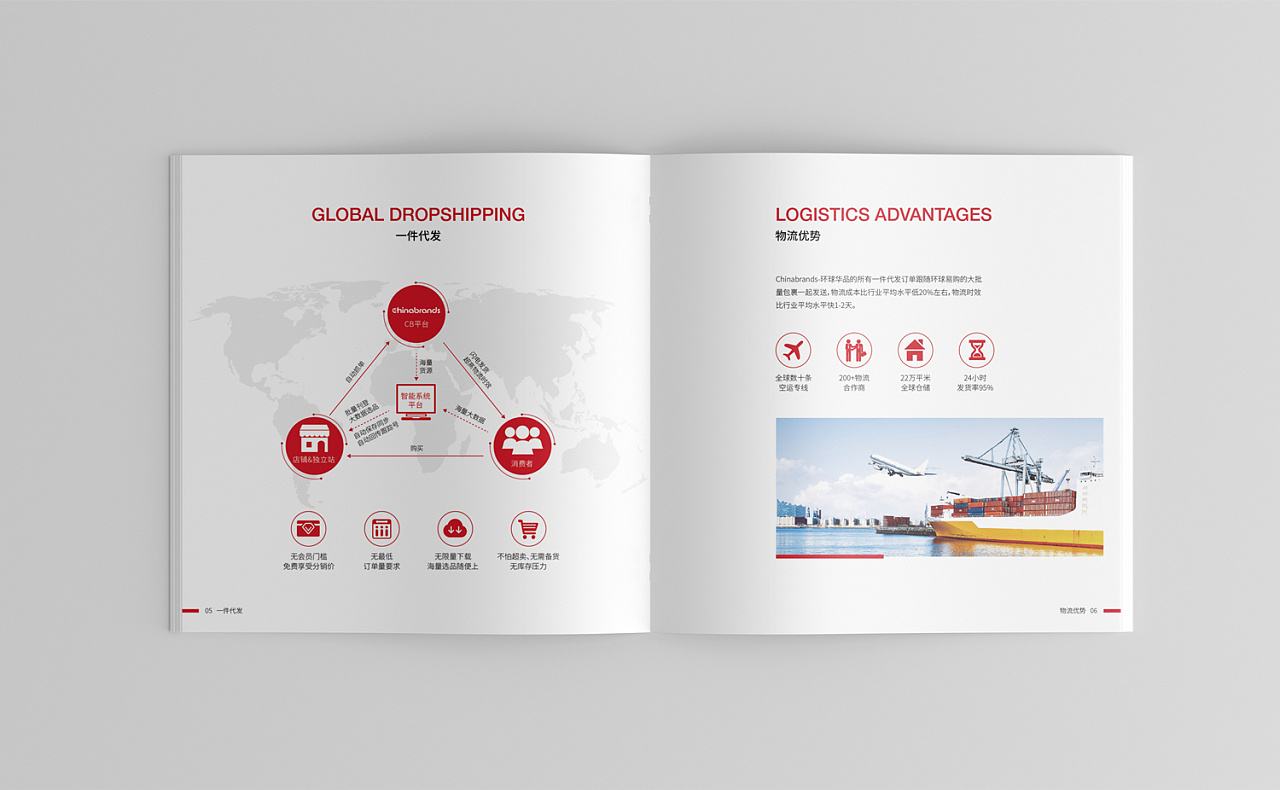 畫冊設(shè)計思路怎么寫？如何做好畫冊設(shè)計？