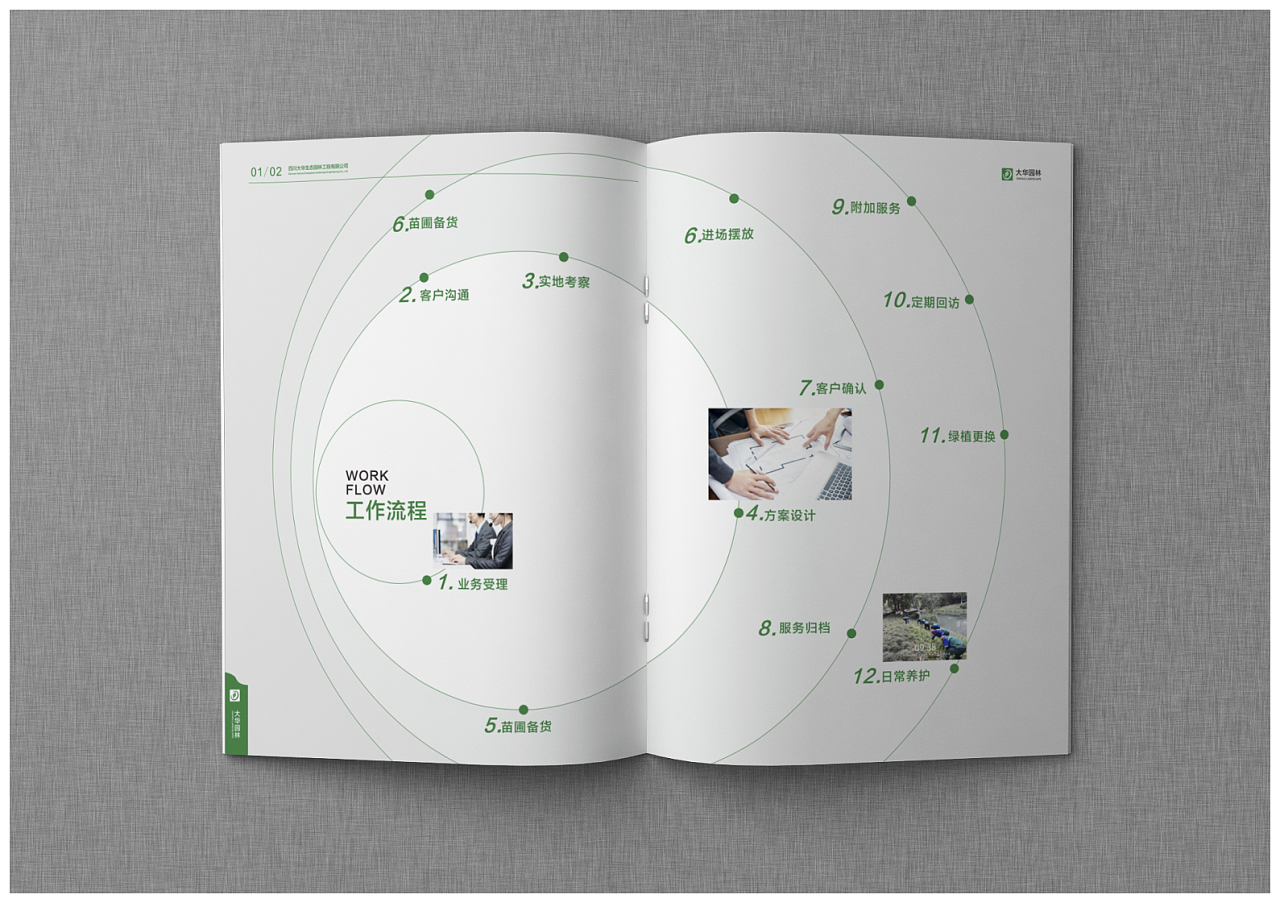 綠色園林畫冊設(shè)計(jì),綠色園林畫冊設(shè)計(jì)公司 綠色園林畫冊設(shè)計(jì),綠色園林畫冊設(shè)計(jì)公司