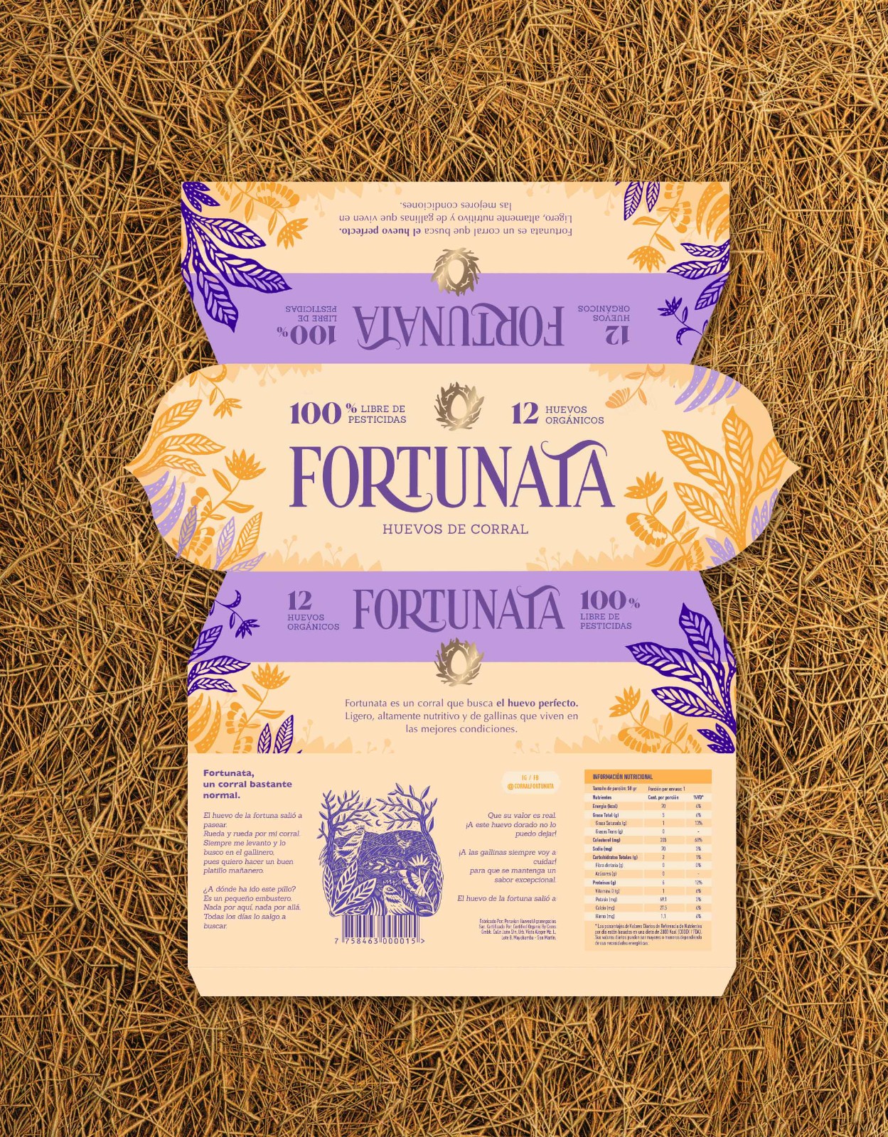 土雞蛋包裝設(shè)計,土雞蛋包裝設(shè)計公司 土雞蛋包裝設(shè)計,土雞蛋包裝設(shè)計公司