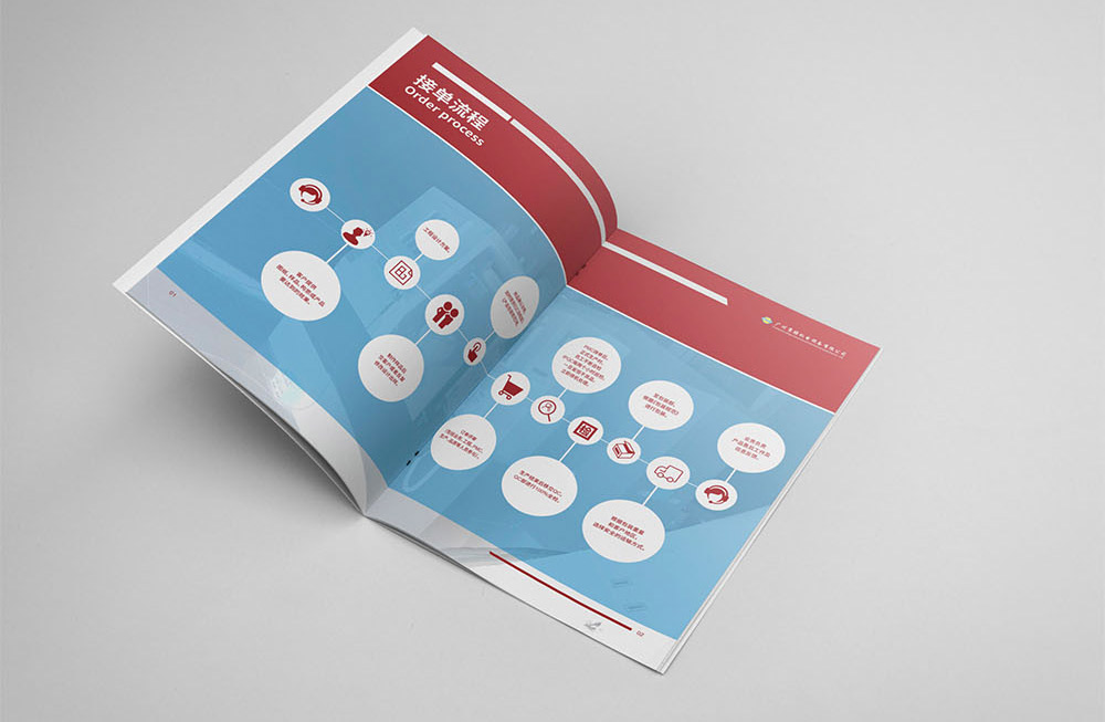 廣州秉祿機電設(shè)備宣傳冊-秉祿_06