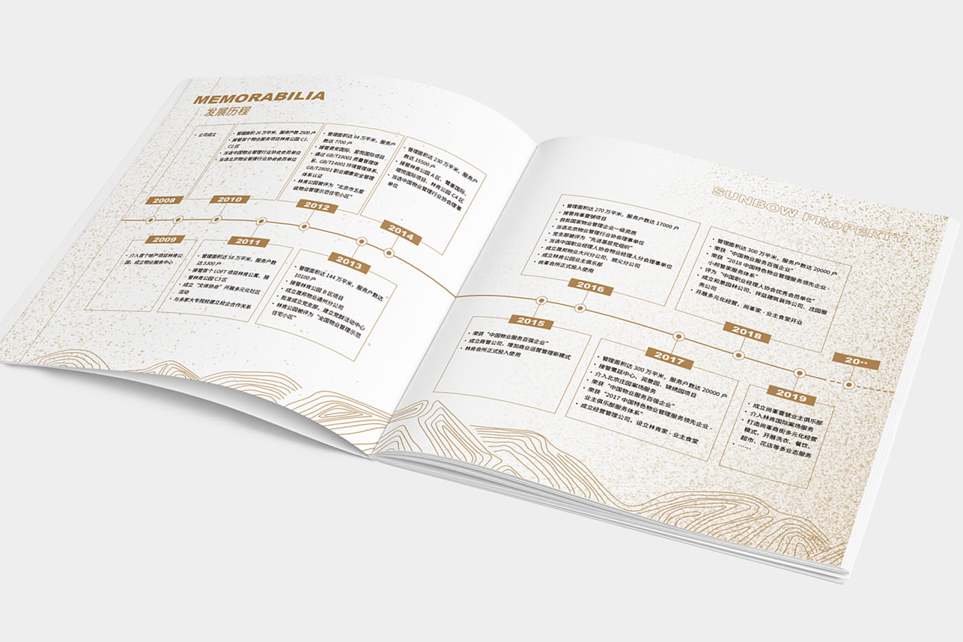 高端物業(yè)管理畫冊設(shè)計,物業(yè)管理畫冊設(shè)計 公司 高端物業(yè)管理畫冊設(shè)計,物業(yè)管理畫冊設(shè)計 公司