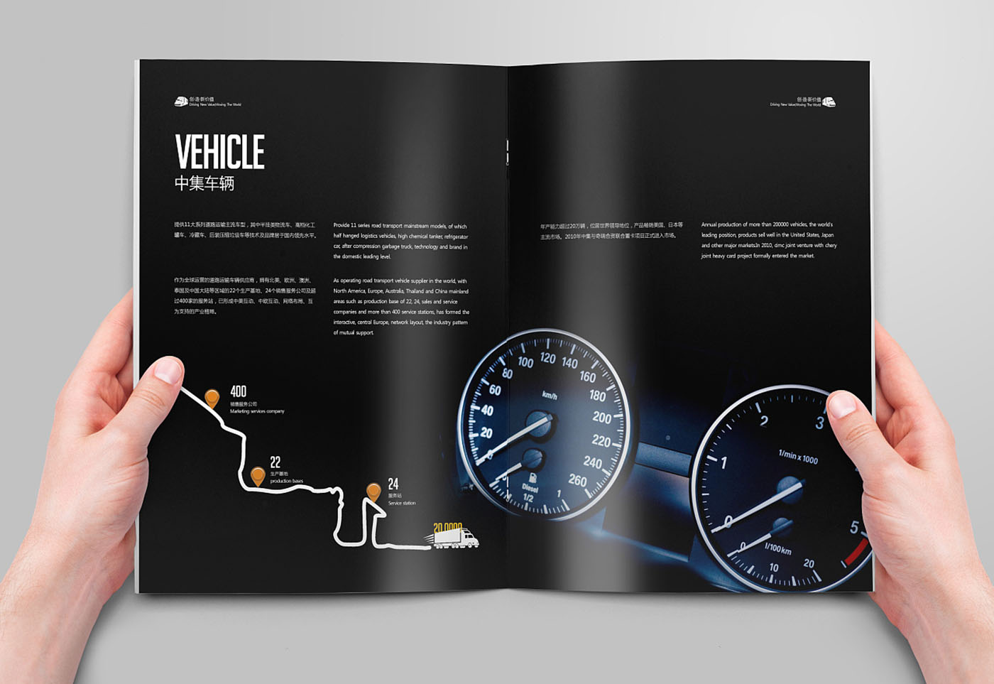 企業(yè)畫冊設(shè)計,企業(yè)畫冊設(shè)計需要準(zhǔn)備什么