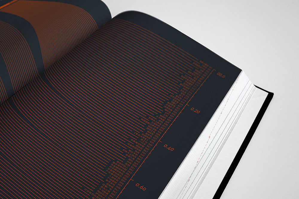 創(chuàng)意目錄冊(cè)設(shè)計(jì)-創(chuàng)意目錄冊(cè)設(shè)計(jì)公司 創(chuàng)意目錄冊(cè)設(shè)計(jì)-創(chuàng)意目錄冊(cè)設(shè)計(jì)公司