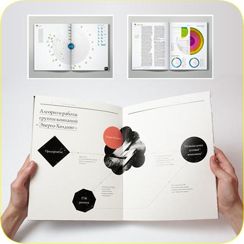 設(shè)計(jì)宣傳頁一般多少錢？宣傳頁設(shè)計(jì)的要點(diǎn)是什么？